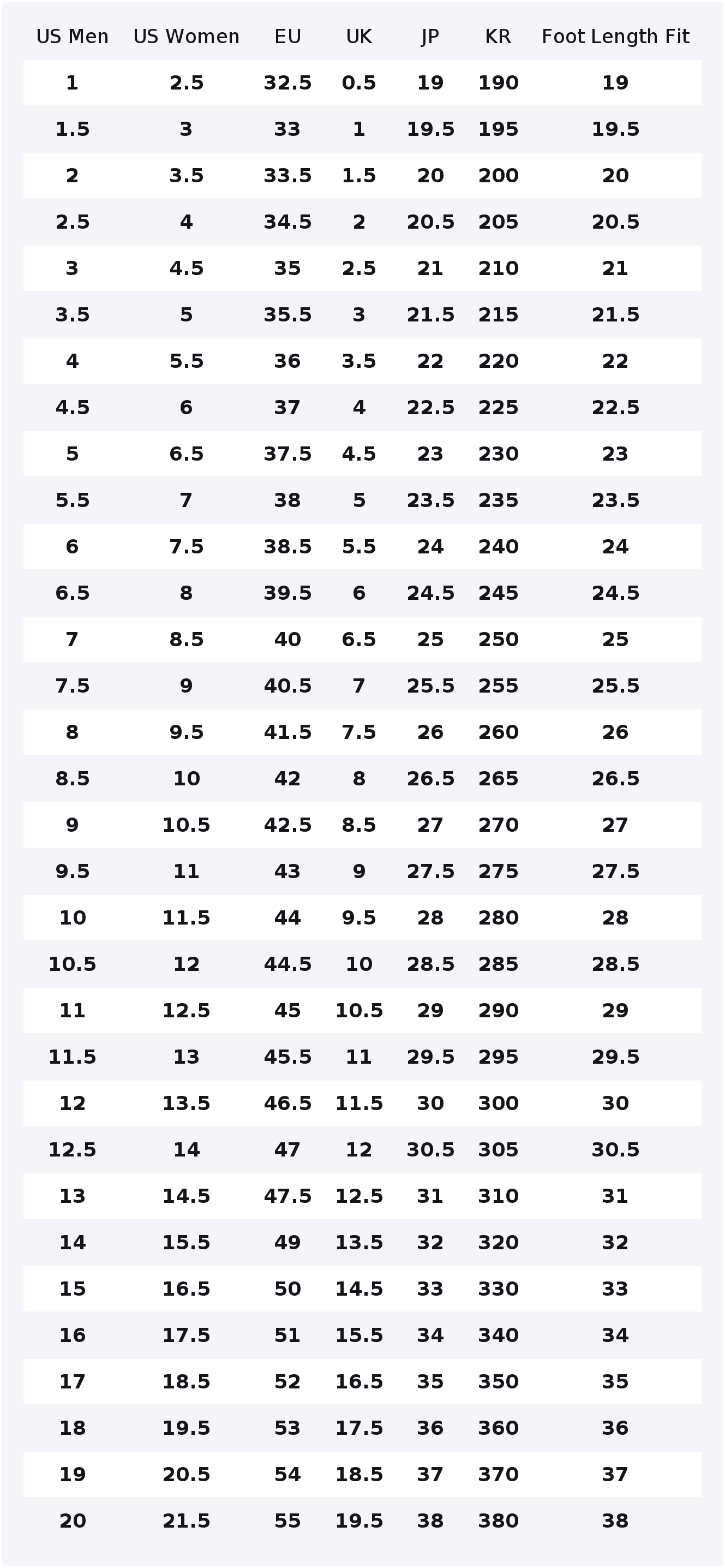 New Balance NB 550 Chaussures  - New Balance Shoes 550 avis et prix